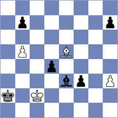 Kushch - Kotlyar (chess.com INT, 2024)