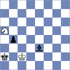 Gulkov - Aradhya (Chess.com INT, 2021)