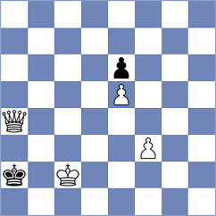 Ravi - Suhaas (Chess.com INT, 2020)
