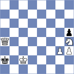 Kobak - Ballotti (chess.com INT, 2024)