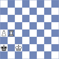 Duong - Ivlev (Chess.com INT, 2020)