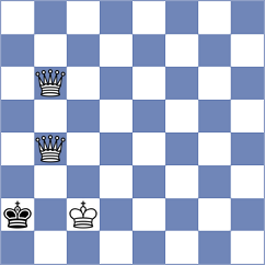 Vega Gutierrez - Curtis (chess.com INT, 2023)