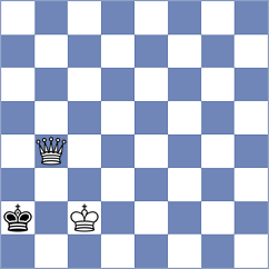Radivojevic - Seletsky (chess.com INT, 2023)