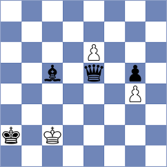 Teumer - Qiao (chess.com INT, 2023)