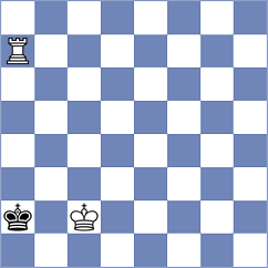Melillo - Nikulina (chess.com INT, 2024)