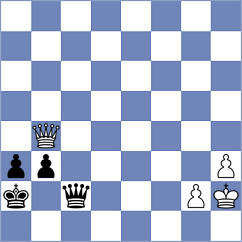 February - Osinovsky (chess.com INT, 2023)