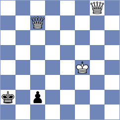 Jovic - Simonian (chess.com INT, 2023)