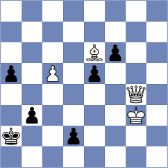 Perossa - Matveeva (chess.com INT, 2024)