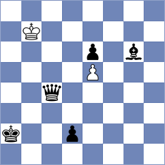 Waldhausen Gordon - Safin (chess.com INT, 2023)