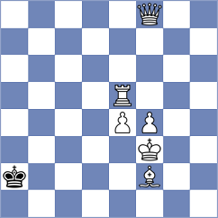 Sobek - Galda (Chess.com INT, 2021)