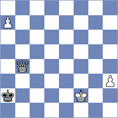 Chung - Koelle (Chess.com INT, 2021)