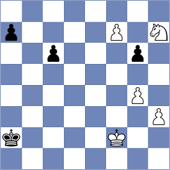 Melillo - Payne (chess.com INT, 2024)