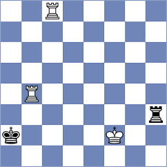 Markov - Tsatsalashvili (Chess.com INT, 2020)