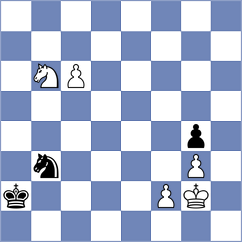 Ngo - Melikhov (chess.com INT, 2023)