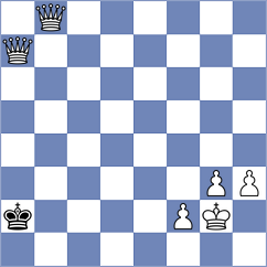 Sugar Erdene - Sahi (Chess.com INT, 2021)