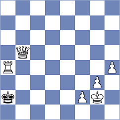 Suarez Gomez - Bluebaum (chess.com INT, 2021)