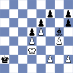 Secer - Kovacs (chess.com INT, 2023)