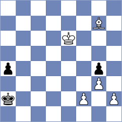 Avila Rodriguez - Hubbard (chess.com INT, 2024)