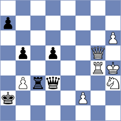 Radovanovic - Averjanov (chess.com INT, 2023)