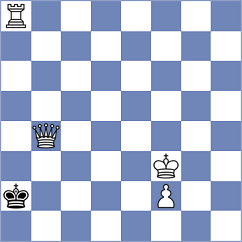 Martins - Lund (chess.com INT, 2024)
