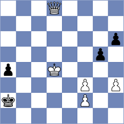 Cherniaiev - Valgmae (chess.com INT, 2023)