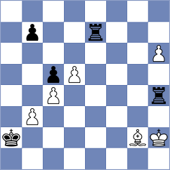 Sharshenbekov - Rostomyan (chess.com INT, 2023)