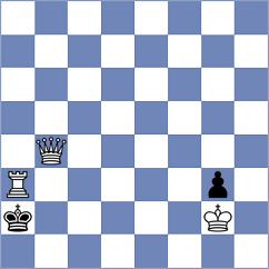 Sowul - Aditya (chess.com INT, 2023)
