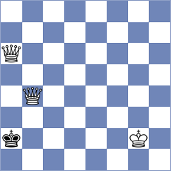 Paragua - Zenelaj (chess.com INT, 2024)