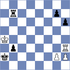 Guimaraes - Laxman (Chess.com INT, 2021)