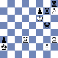 Bernabeu Lopez - Rastbod (chess.com INT, 2023)