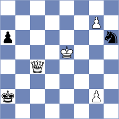 Weishaeutel - Shymanskyi (chess.com INT, 2024)