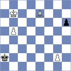 David - Fernandez Guillen (Chess.com INT, 2020)