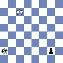 Popov - Mendonca (chess.com INT, 2023)