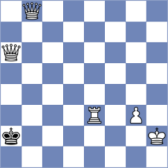 Arabidze - Iljin (chess.com INT, 2024)