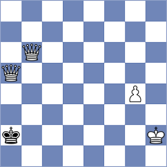 Alonso Orta - Rietze (chess.com INT, 2024)