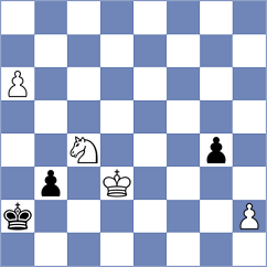 Martinez Reyes - Kowalczyk (chess.com INT, 2021)