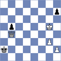 Starosta - Monteiro (Chess.com INT, 2020)