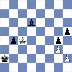 Roman - Goganova (chess.com INT, 2024)