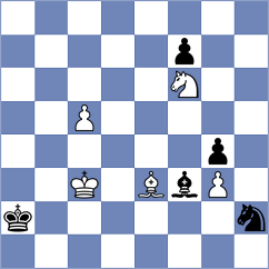 Chandra - Tarasova (chess.com INT, 2023)