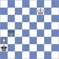 Nakhbayeva - Rangel (chess.com INT, 2023)