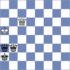Tagelsir - Lagumina (Chess.com INT, 2017)