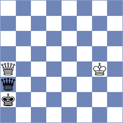 Do Nascimento - Dragomirescu (chess.com INT, 2023)