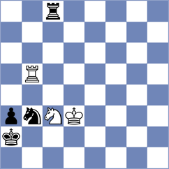 Mieles Palau - Escobar Forero (Chess.com INT, 2020)