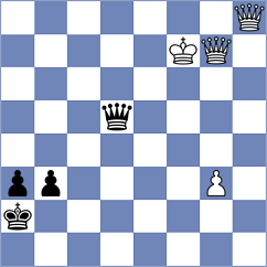 Rodriguez Polo - Tabuenca Mendataurigoitia (chess.com INT, 2024)