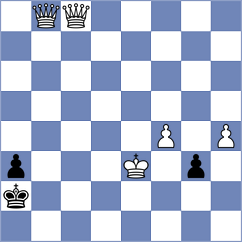 Waldhausen Gordon - Fakhretdinova (chess.com INT, 2024)