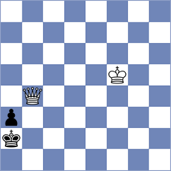 Ilkhomi - Matinian (chess.com INT, 2023)