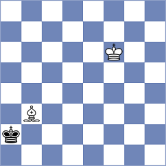 Saraci - Nihad (Chess.com INT, 2020)