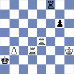 Szpar - Lopez Idarraga (chess.com INT, 2023)