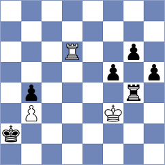 Li - Caruana (chess.com INT, 2023)