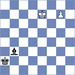 Ceres - Deuer (chess.com INT, 2021)